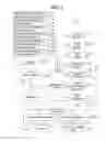 Fig. 03 - Systems and Methods for Mobile Matchmaking Requiring Users to Chat before Successively Revealing Identities