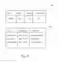 Fig. 06 - Techniques for ascribing social attributes to content