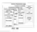 Fig. 14 - Method and system for inter-social network communications