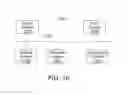 Fig. 16 - Method and system for inter-social network communications