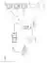 Fig. 02 - Apparatus for and method of playing back content