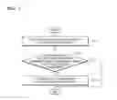 Fig. 06 - Apparatus for and method of playing back content