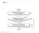 Fig. 07 - Apparatus for and method of playing back content