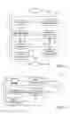Fig. 03 - Secure remote desktop