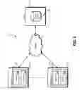 Fig. 03 - Secure data destruction in a distributed environment using key protection mechanisms