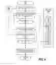 Fig. 05 - Collection and storage of a personalized, searchable, unstructured corpora