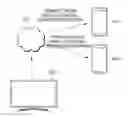 Fig. 01 - Method and apparatus for sharing of content