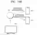 Fig. 12 - Method and apparatus for sharing of content