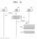 Fig. 19 - Method and apparatus for sharing of content