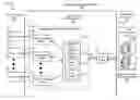 Fig. 01 - Systems and methods for implementing a personalized provider recommendation engine