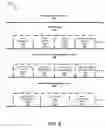 Fig. 03 - Systems and methods for implementing a personalized provider recommendation engine