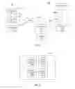 Fig. 02 - Password manipulation for secure account creation and verification through third-party servers