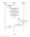 Fig. 04 - Password manipulation for secure account creation and verification through third-party servers