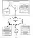 Fig. 01 - Anomaly detection for access control events