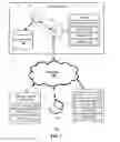 Fig. 02 - Anomaly detection for access control events
