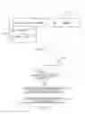 Fig. 05 - Allowing a user to easily collaborate with users from outside organizations where the user has visitor status by selecting an object associated with the outside organization that is displayed on the user interface of the user's computing device