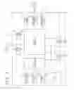 Fig. 05 - Information processing device