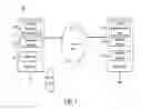 Fig. 02 - Systems and methods for determining a strength of a created credential