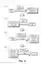 Fig. 03 - Single sign-on via application or browser