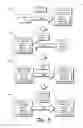 Fig. 07 - Single sign-on via application or browser