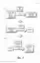 Fig. 08 - Single sign-on via application or browser