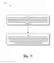 Fig. 12 - Single sign-on via application or browser