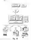 Fig. 13 - Single sign-on via application or browser