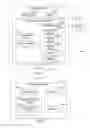 Fig. 06 - Systems and methods for synchronized sign-on methods for non-programmatic integration systems