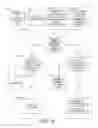 Fig. 12 - Systems and methods for synchronized sign-on methods for non-programmatic integration systems