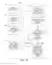 Fig. 16 - Systems and methods for synchronized sign-on methods for non-programmatic integration systems