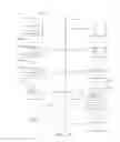 Fig. 17 - SCALABLE GROUPS OF AUTHENTICATED ENTITIES