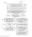 Fig. 06 - Spatial and temporal verification of users and/or user devices