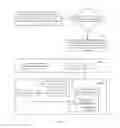 Fig. 02 - Method for controlling security of cloud storage