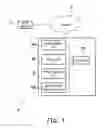 Fig. 02 - Network authentication method and system based on eye tracking procedure