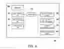 Fig. 08 - Network authentication method and system based on eye tracking procedure