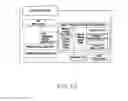 Fig. 08 - Method of providing information security and electronic device thereof