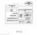 Fig. 12 - Method of providing information security and electronic device thereof