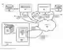 Fig. 01 - Verifying a user based on digital fingerprint signals derived from out-of-band data
