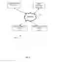 Fig. 07 - Runtime API framework for client-server communication