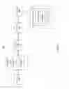 Fig. 15 - Runtime API framework for client-server communication