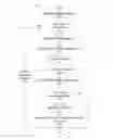 Fig. 04 - Pre-authorizing a client application to access a user account on a content management system