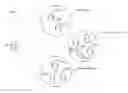 Fig. 01 - Content access control in a social network
