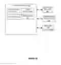 Fig. 03 - Role based access control for connected consumer devices
