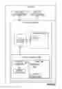 Fig. 11 - Role based access control for connected consumer devices