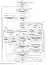 Fig. 01 - Enhanced security for electronic communications