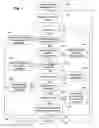Fig. 16 - Enhanced security for electronic communications