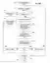 Fig. 18 - Enhanced security for electronic communications