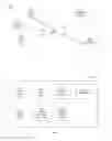 Fig. 02 - Imposter account detection and remediation in a social networking system
