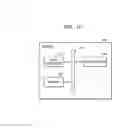 Fig. 13 - Terminal for internet of things and operation method of the same
