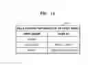 Fig. 15 - TERMINAL FOR INTERNET OF THINGS AND OPERATION METHOD OF THE SAME